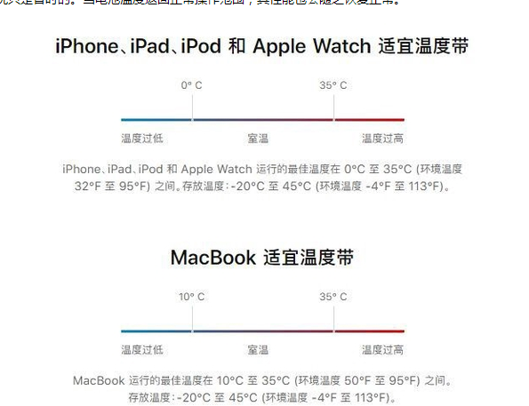 宝塔苹果13维修分享iPhone 13耗电越来越快怎么办 