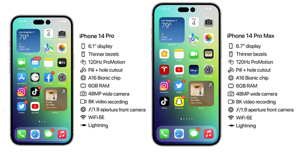 宝塔苹果14维修分享iPhone 14具体参数汇总 