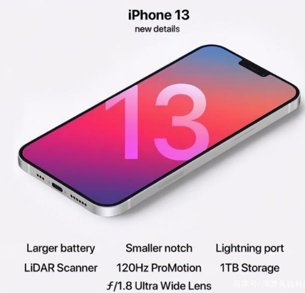 宝塔苹果手机维修分享iPhone 13起售价多少钱 