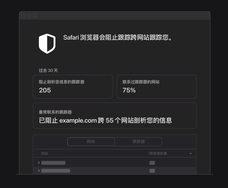 宝塔苹果手机维修分享如何在 Safari 浏览器中查看和打开隐私报告 
